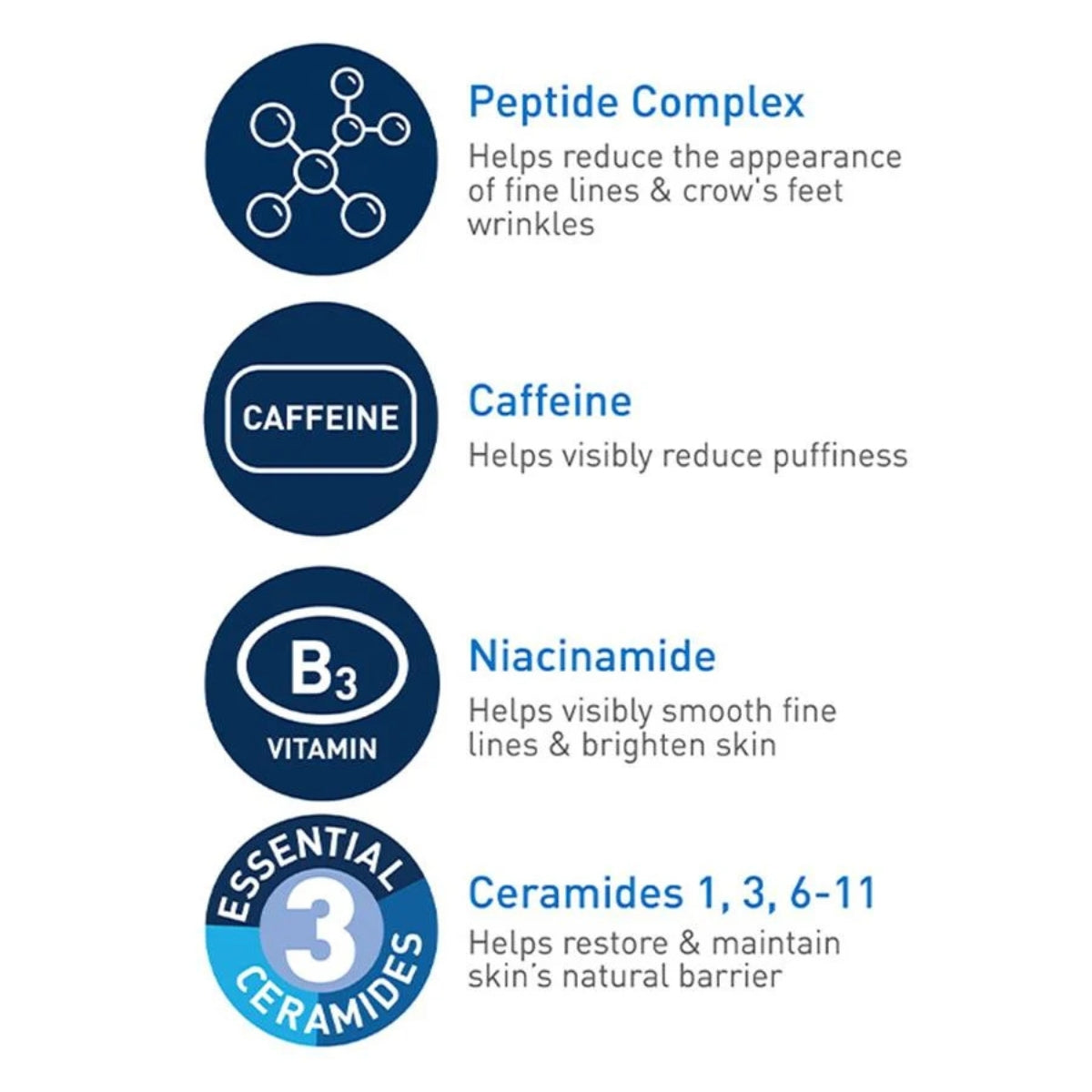 CeraVe Skin Renewing Eye Cream Pakistan