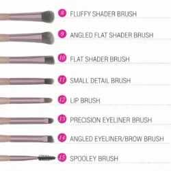 BH Cosmetics Lavish Elegance 15 Piece Brush Set original professional makeup brushes Pakistan