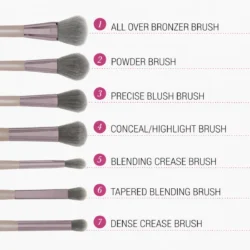 BH Cosmetics Lavish Elegance 15 Piece Brush Set original professional makeup brushes Pakistan