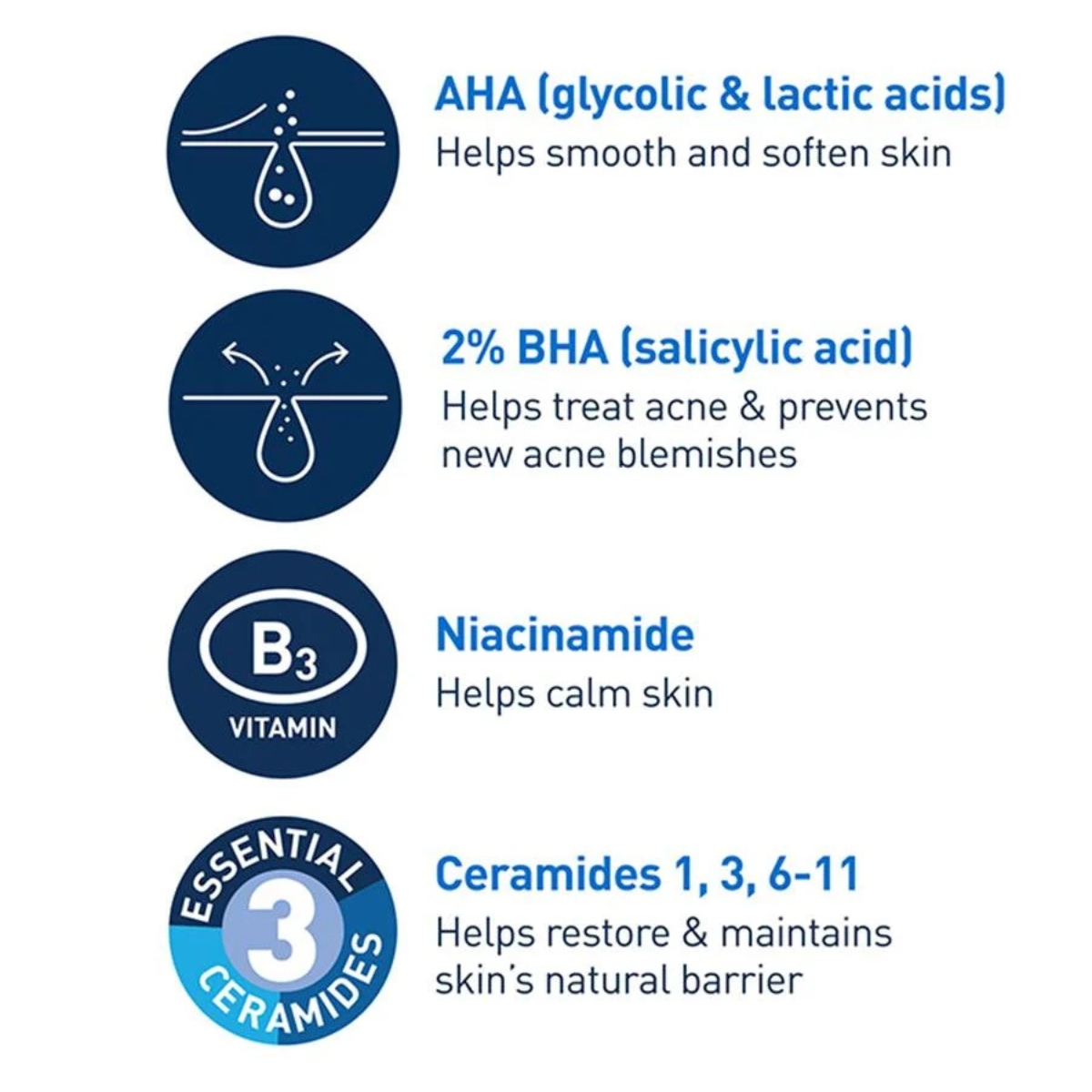 CeraVe Acne Control Gel 2% Salicylic Acid Pakistan